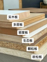 看懂這些，你也算半個(gè)全屋定制的人了