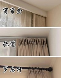 軌道、羅馬桿、窗簾盒怎么選？看完不糾結！